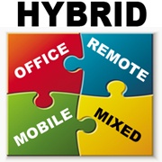 How can you profit from selling VoIP to businesses with a hybrid work environment? Ask Telinta.