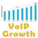 Worldwide VoIP market and opportunities for service providers will continue to grow in 2019 and beyond