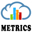 Tool to see business metrics in real-time: ALOC, ASR, Profits, more.