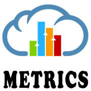 Tool enables VoIP providers to see business metrics in real-time: ALOC, ASR, Profits, more.