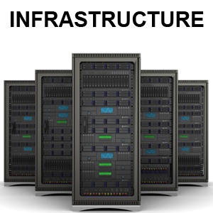 Telinta owns and operates its own infrastructure, helping to better serve your VoIP business.