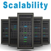 Why is scalability important for Internet Telephony Service Providers (ITSPs) offering Hosted PBX and other VoIP services?